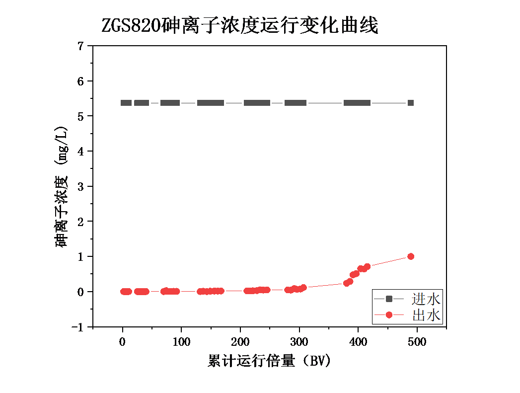 英国·威廉希尔(williamhill)唯一中文官方网站
