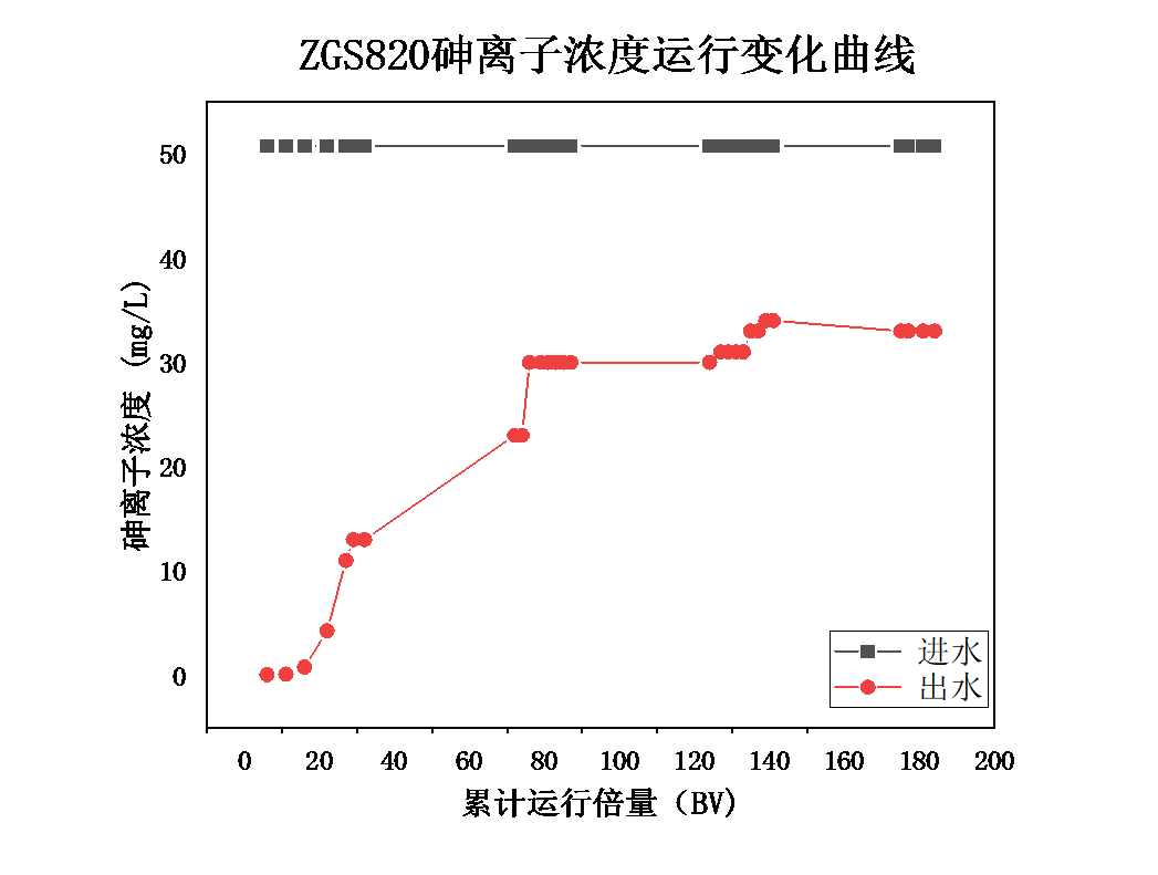 英国·威廉希尔(williamhill)唯一中文官方网站